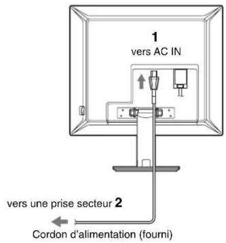 SONY SDMS53 - Installation 2 : Branchez le cordon d'alimentation - 1