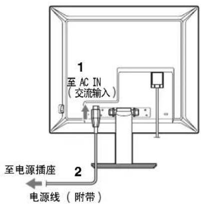 SONY SDMS53 - 安装 2: 连接电源线 - 2