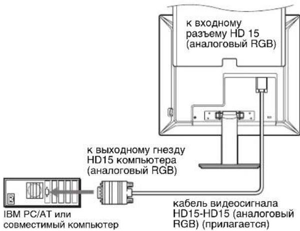 SONY SDMS53 - Подключите компьютер, оборудованный выходным гнездом HD15 (аналоговый RGB) - 1