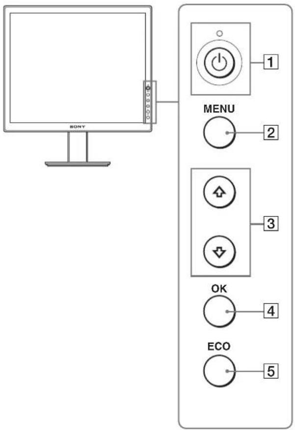 SONY SDMS53 - Identificazione delle parti e dei comandi - 1