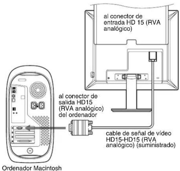 SONY SDMS53 - Conexión de un ordenador equipado con un conector de salida HD15 (RVA analógico) - 2