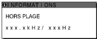 SONY SDMS53 - Si « xxx.xkHz/ xxxHz » est affiché - 1
