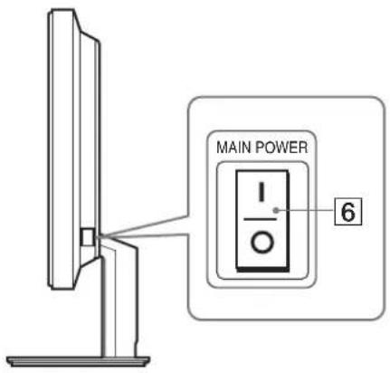 SONY SDMS53 - Díly a ovládací prvky - 2