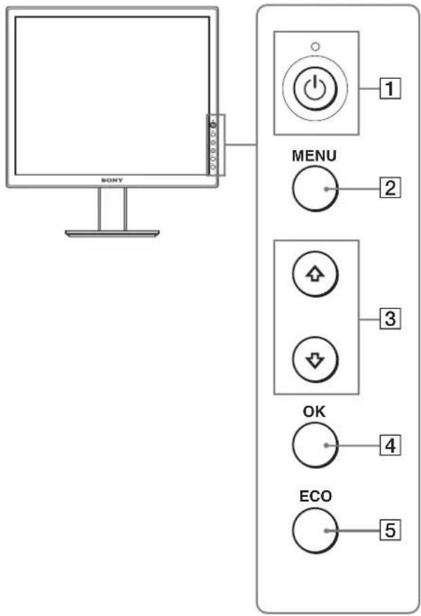 SONY SDMS53 - 识别部件和控制钮 - 1