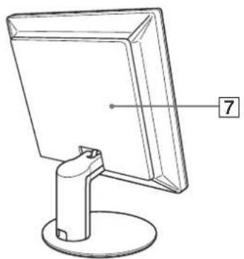 SONY SDMS53 - Identificación de componentes y controles - 3