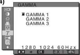 SONY SDMS53 - GAMMA γ (pagina - 1