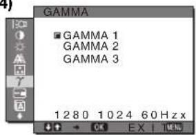 SONY SDMS53 - 6GAMMA γ (strona 14) - 1