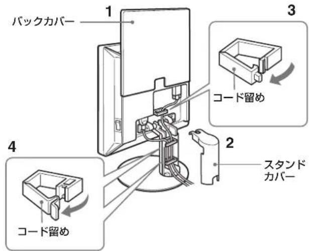 SONY SDMS53 - 準備3：コード類をまとめて バックカバーを閉める - 2