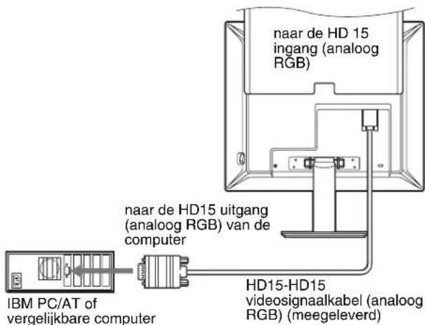 SONY SDMS53 - Een computer aansluiten die is voorzien van een HD15 uitgang (analoog RGB) - 1