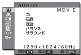 SONY SDMHX95 - 17INPUT3用音声入力端子（8一） - 1