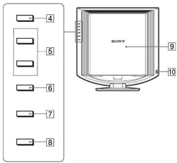 SONY SDMHX95 - Onderdelen en bedieningselementen - 2