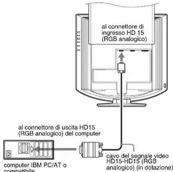 SONY SDMHX95 - Collegamento a un computer IBM PC/AT o compatible - 1