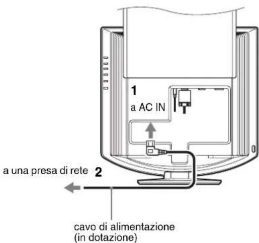 SONY SDMHX95 - Punto 3: Collegamento del cavo di alimentazione - 1