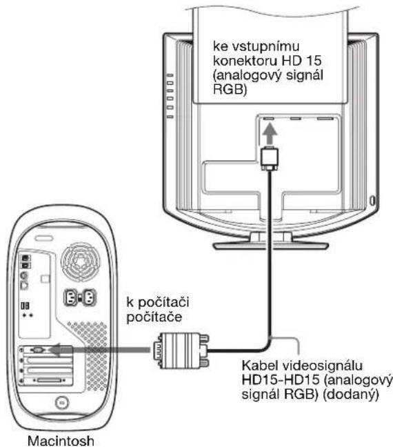 SONY SDMHX95 - Pripojte počitač, vybavený vystupnim konektorem HD15 (analogový signal RGB) - 1