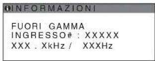 SONY SDMHX95 - Se viene visualizzato "xxx.x kHz / xxx Hz" - 1