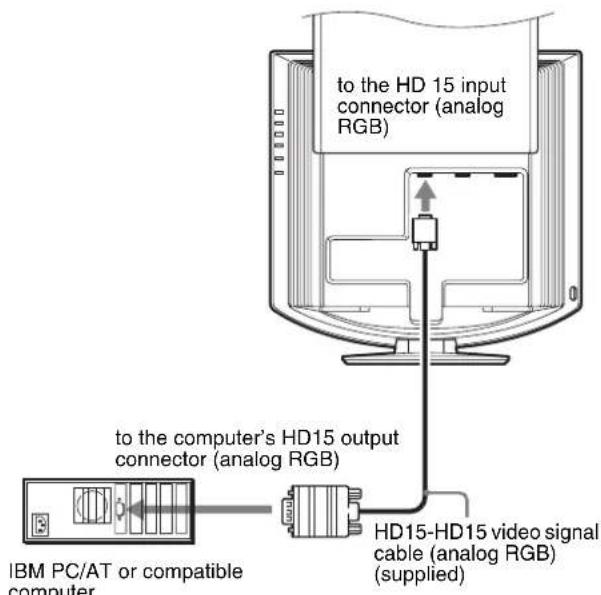 SONY SDMHX95 - - Connecting to an IBM PC/AT or compatible computer - 1