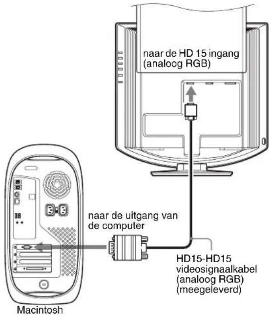 SONY SDMHX95 - Aansluiting op een IBM PC/AT of compatibile computer - 2