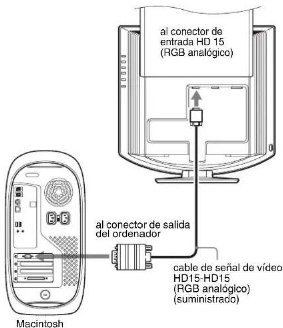 SONY SDMHX95 - Conexión a un ordinador IBM PC/AT o compatible - 2