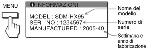 SONY SDMHX95 - Visualizzazione delle informazioni relative al monitor - 1
