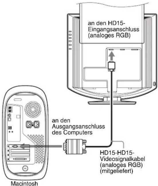 SONY SDMHX95 - ■ Anschlieben an einen IBM PC/AT oder kompatiblen Computer - 2