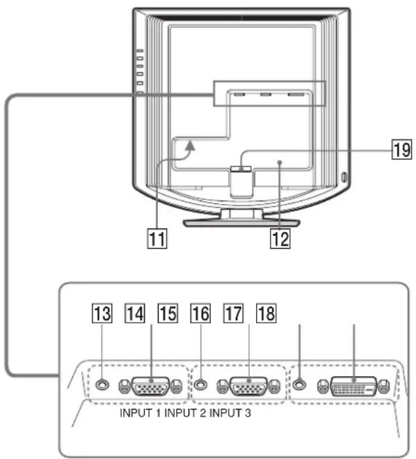 SONY SDMHX95 - Identyfikacja częsci i elementów - 3