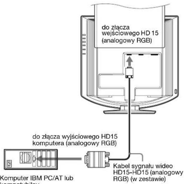 SONY SDMHX95 - Podłuczanie do komputera IBM PC/AT lub kompatybilnego - 1
