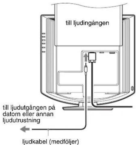 SONY SDMHX95 - Anslut den medfoljande ljudkabeln till motsvarande ingangar pa bildskarmen. - 1