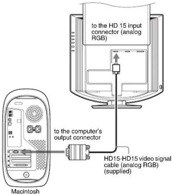 SONY SDMHX95 - - Connecting to an IBM PC/AT or compatible computer - 2