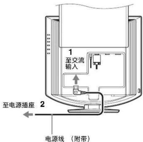 SONY SDMHX95 - 安装3：连接电源线 - 1