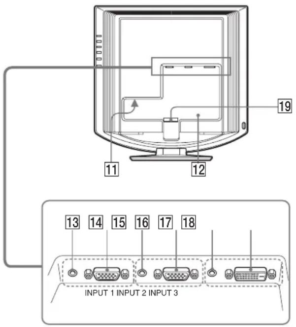 SONY SDMHX95 - Dily a ovladaci privky - 1
