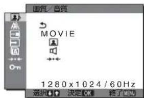 SONY SDMHX95 - 画質/音質×二一 - 1