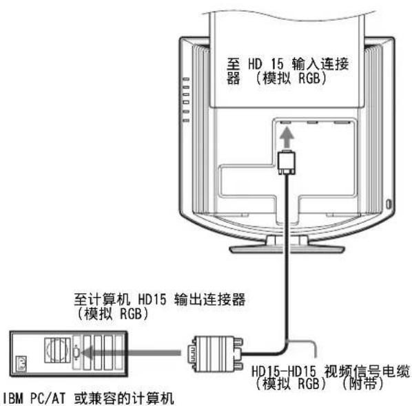 SONY SDMHX95 - ■连接到IBMPC/AT或兼容的计算机 - 1