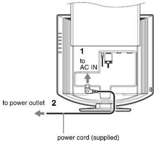 SONY SDMHX95 - Setup 3:Connect the power cord - 1