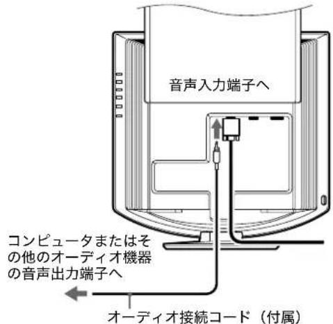 SONY SDMHX95 - 準備 2：才一デイ才接統コ一下をつなく - 1