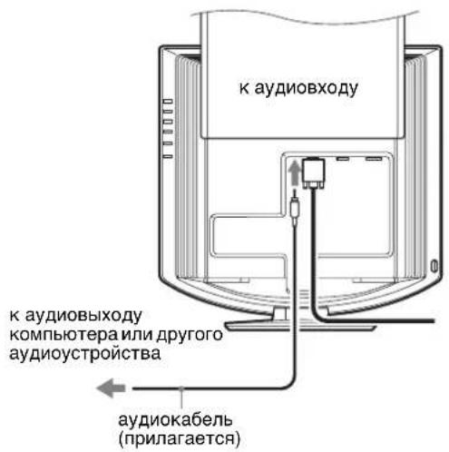 SONY SDMHX95 - Подготовka к paбote 2: Поdkлочи te aydnokабелb - 1