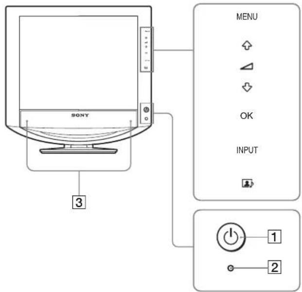 SONY SDMHX95 - Onderdelen en bedieningselementen - 1