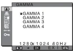 SONY SDMHX95 - Regolazione di GAMMA - 1
