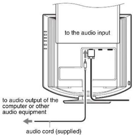 SONY SDMHX95 - Connect the supplied audio cord to the monitor's corresponding audio input jack. - 1