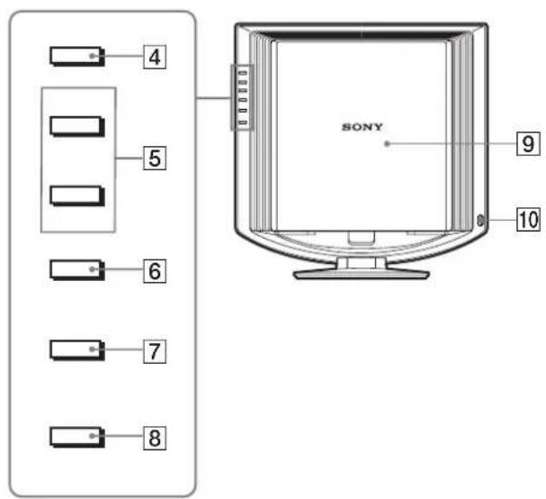 SONY SDMHX95 - 识别部件和控制钮 - 2