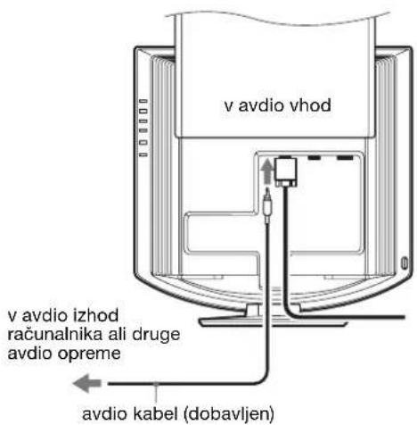 SONY SDMHX95 - Nastavitev 2:Priključite avdio kabel - 1