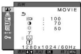 SONY SDMHX95 - 画質×二一 - 2