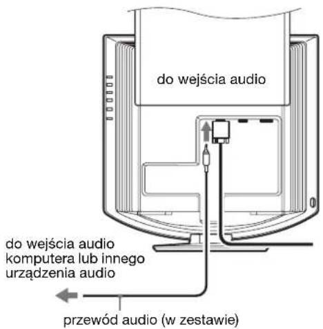 SONY SDMHX95 - Konfiguracja 2: Podłuczanie przyzewodu audio - 1