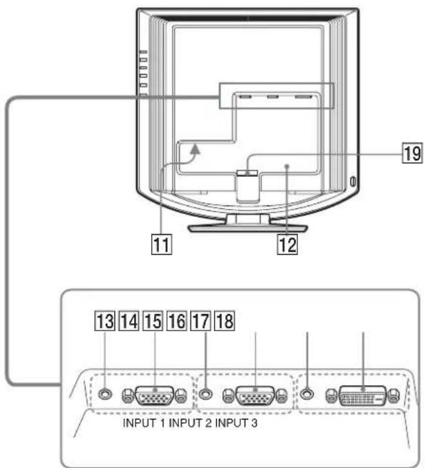 SONY SDMHX95 - Identifying parts and controls - 3