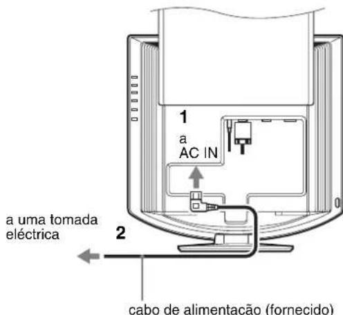 SONY SDMHX95 - Configuração 3: Ligar o cabo de alimentação - 1