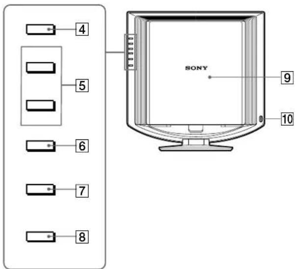 SONY SDMHX95 - 液晶デイスPLEイ右側面 - 1