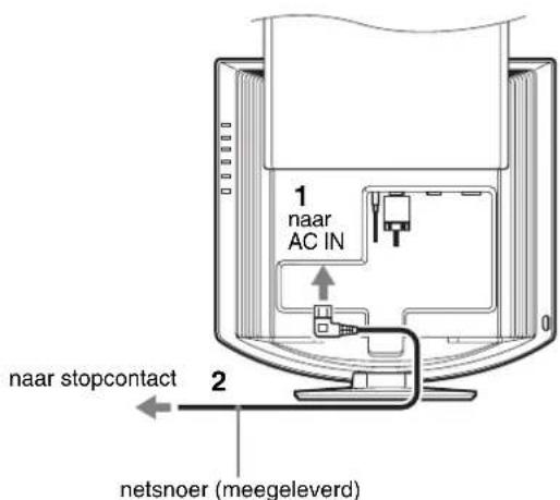 SONY SDMHX95 - Instelling 3: Het netsnoer aansluiten - 1