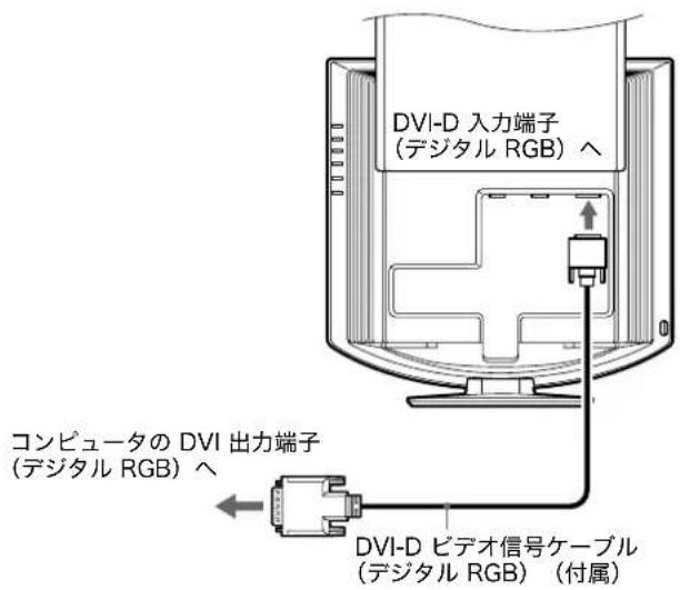 SONY SDMHX95 - DVI出力端子（デジルRGB）のるCONP一夕をつなく - 1