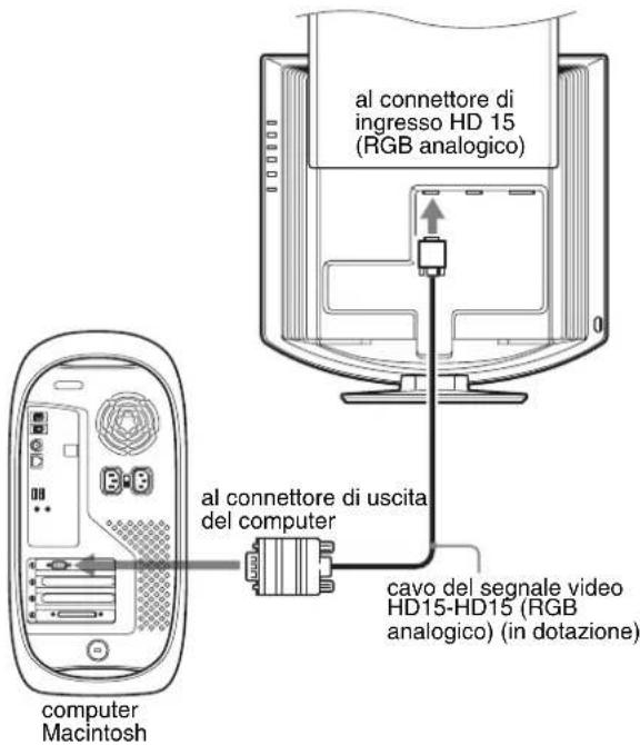 SONY SDMHX95 - Collegamento a un computer IBM PC/AT o compatible - 2