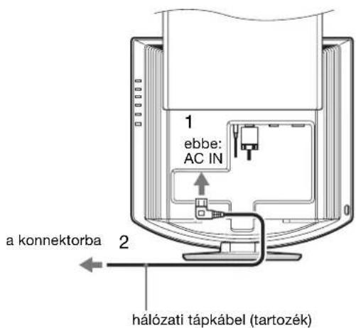 SONY SDMHX95 - lépés:Csatlakoztassa a tapkábelt - 1