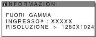 SONY SDMHX95 - Se viene visualizzato "RISOLUZIONE>1280×1024" - 1